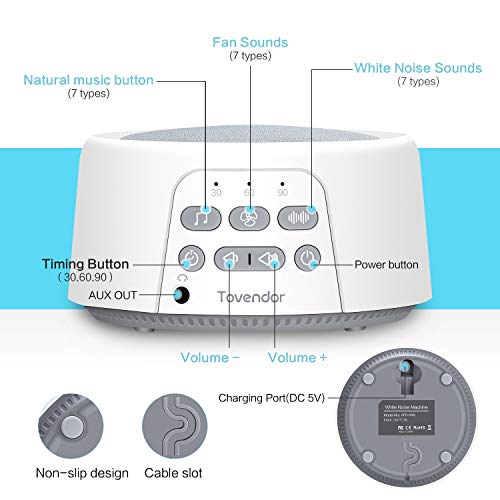 Tovendor White Noise Machine for Sleeping, 21 Soothing Sounds Sleep Therapy for Adults, Home Baby Nursery Lullaby Sound Machine - Thumbnail 3