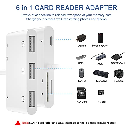 USB Camera Adapter for iPhone,USB OTG Camera Connection Kits Adapter