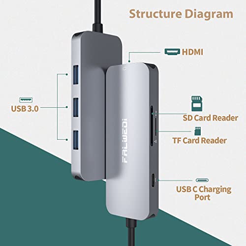 Falwedi 7 in 1 Type USB C HUB with to USBC PD 3.0, 4K30Hz HDMI, 3