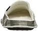 Crocs Unisex Classic Plaid Slipper Mule