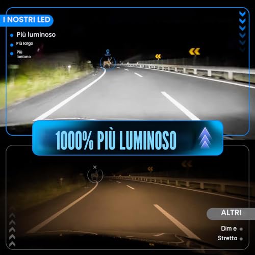 OVVOFPP H7 LED Bulb 30000LM 220W 6000K White Light New Generation 2025 Replication 1:1 Halogen Headlights Double Hole Cooling Plug and Play Adaptable for Car Motorcycle 2