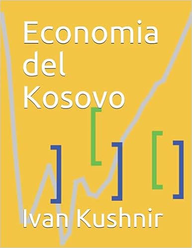 Economia del Kosovo