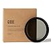 Gobe NDX 67mm Variable ND Lens Filter (1Peak) primary
