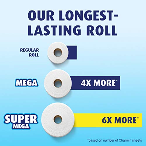 3 Charmin+Super+Strong+Toilet+Packaging