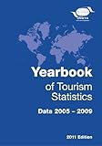 Image de Yearbook of Tourism Statistics
