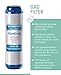 PureDrop PDR-F15-50 Standard 5-Stage Replacement Cartridge for 50 GPD Reverse Osmosis Water Filter System 2-Year Replacement Filter Pack,15 Counts, 12x15x15
