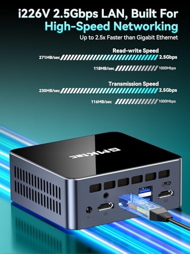 GMKtec M3 Pro Mini PC Intel Core i5-13500H, 16GB RAM 512GB SSD, Triple 4K Display Mini Computer, WiFi 6, BT5.2, USB-C, Compact Desktop PC for Office & Home