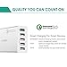 [Qualcomm Quick Charge 3.0] USB Wall Charger Desktop Charging Station 5-Port, G-TING USB Power adapter 60W/6.4A with PowerSQ Technology for iPhone Plus iPad Pro Air 2 mini, LG, Nexus, HTC and More