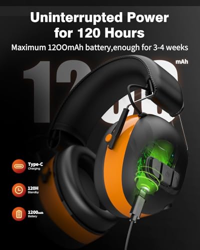 Qozybuds Bluetooth 6.0 Hearing Protection Headphones with 120H Working Time, 30dB SNR, photo 11