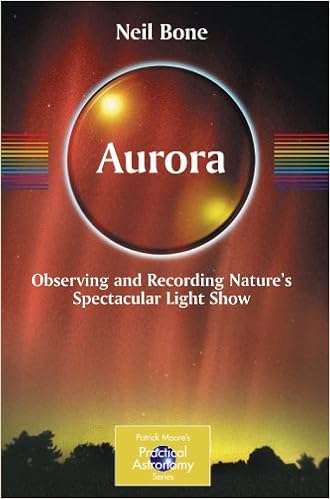 Spacecraft Propulsion Dias y Dias de Poesia