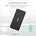 UGREEN Power Bank 10000mAh Portable Battery Charger for GoPro Hero 7 6 5 Black with a Battery Charging Slot, Compatible with iPhone Xs Max Xr X,10,8,7 Plus, Samsung S9 S8 Plus Note 9, Nintendo Switch