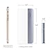 Imneed 10000mAh Portable Charger External Battery Power Bank for iPhone iPad Samsung Galaxy Smartphones Tablet- White