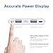Polanfo M50000 Portable Power Bank 12000mAh External Battery Charger, Ultra Slim Design with 2 USB Ports for iPhone7 Plus 6s 6 Plus, iPad, Samsung Galaxy and More -Sliver