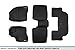 MAXLINER Custom Fit Floor Mats 3 Row Liner Set Compatible with 2011-2014 Ford Explorer