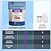 Slim Soak Bath Salt 32 Ounces Epsom Salt with Natural Grapefruit, Geranium and Orange Essential Oils Plus Vitamin C in BPA Free Pouch with Easy Press-Lock Seal