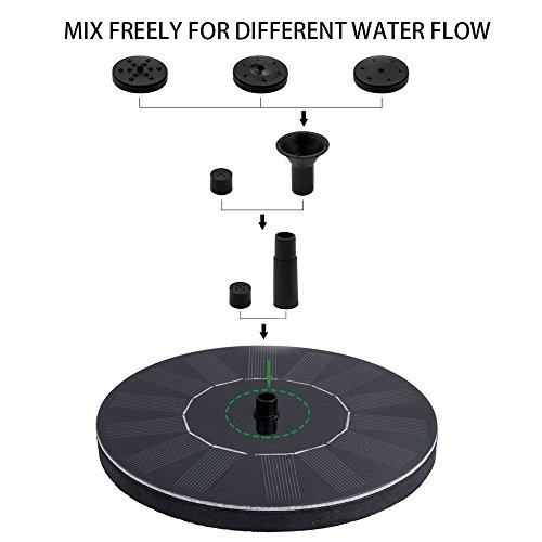 COSSCCI Solar Fountain Water Pump for Bird Bath, Submersible Solar Panel kit Pond Pumps for Small Pond Patio Garden Outdoor (1.4W) - Thumbnail 2