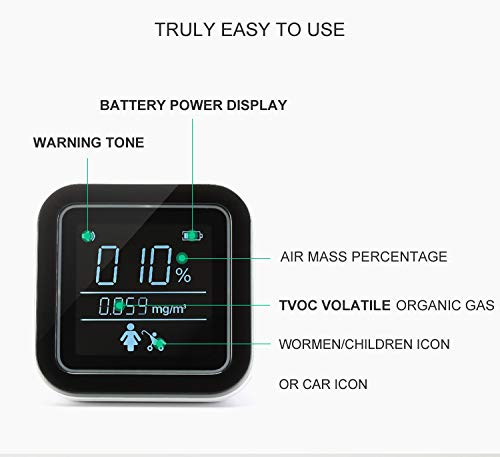 2 Quality+Monitor+Formaldehyde+Detector+Pollution