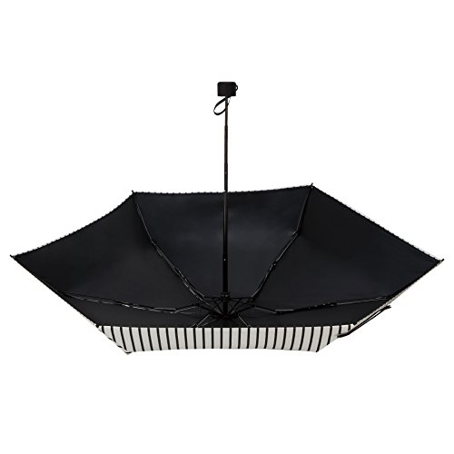 image for Fidus Ultra light Mini Compact Travel Umbrella – Windproof Portable 