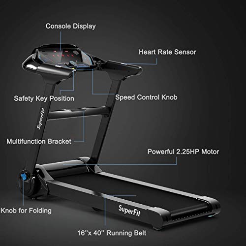 Goplus Folding Treadmill, Electric Treadmill, Motorized Power  Exercise Fitness Running Machine with LED