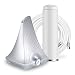 SureCall Flare Cell Phone Signal Booster for Home Omni Antenna Configuration | Integrated indoor antenna for easier install | Covers up to 2500 sq ft | Boosts Voice, data for 4G, LTE, 3G