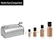 Dinair Airbrush Makeup Foundation | Vanilla | Colair Radiance | .50oz