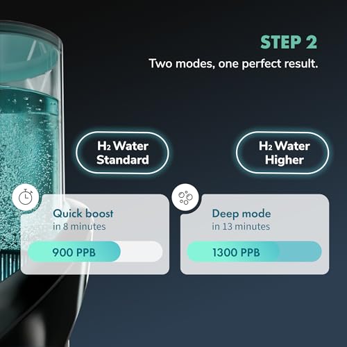 PIURIFY 3 in 1 Hydrogen Water Machine: Hydrogen Water Generator + Vortex Structured Water + Calcium Sulfite Filter | SPE/PEM Hydrogen Water Pitcher with Magnetic Water | BPA-Free Tritan | 50 OZ