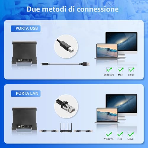 NetumScan 80mm 300mm/s POS Thermal Receipt Printer Thermal Receipt Printer with Automatic Cash Drawer, USB Ethernet Interface, Support Windows/Mac/Linux, Printer from