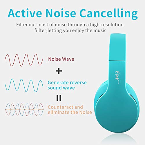 Bluetooth Headphones Over Ear, Comfortable Wireless Headphones, Rechargeable HiFi Stereo Headset, w/Wired Mode, CVC6.0 Microphone for Cellphone Online Class, Home Office, PC (Light Green)