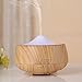 250ml Ultrasonic Cool Mist Humidifier Portable Mini Wood grain Aromatherapy Essential Oil Diffuser with 7 Color Changing LED Lights