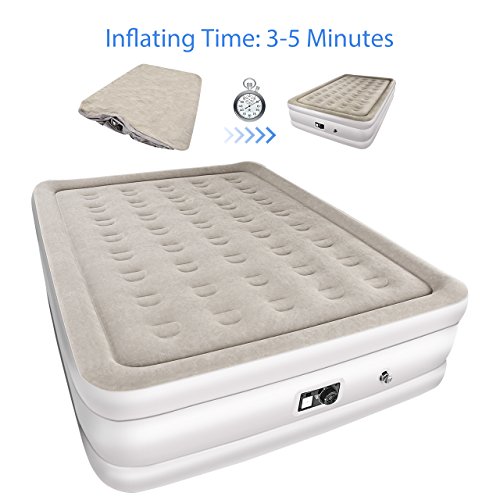 image for Air Mattress, TopElek Inflatable Airbed with Built-in Electric Pump, E