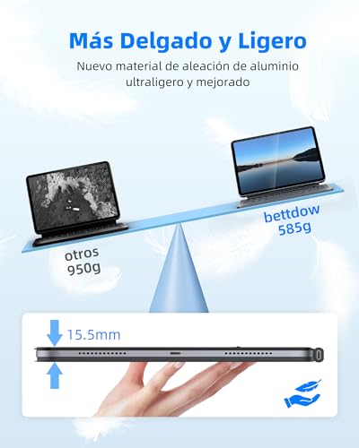 Bettdow Keyboard for iPad Air 11" M4 2026/M3 2025/M2 2024, Spanish Ñ Lightweight Aluminum Alloy Magnetic Floating Design Keyboard with Trackpad for Air 5th/4th 10.9"/iPad Pro 11" 4th/3rd/2nd/1st, Black
