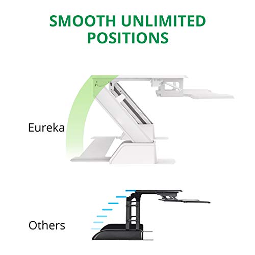 Eureka Ergonomic Height-Adjustable Sit-Stand Desk Top, 36-Inch Wide, No Assembly Required, SGS Top Rated, White