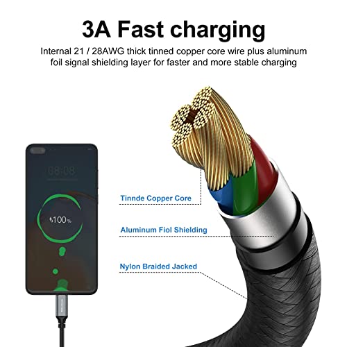 USB Type-C to A Cable 5pack 6ft Braided Fast Charging 3A Quick Charger Cord, 6 Foot Compatible iPhone 17/17 Pro/16e/16/15 Pro Max,Samsung Galaxy S10 S9 S8 Plus, Note 10 9 8, LG V50 V40 G8 G7(Grey)