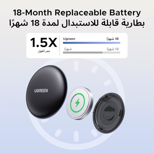 UGREEN 2PCS FineTrack Smart Finder, Apple Find My (iOS only) Smart Tag Replaceable Battery Tracker Locator Luggage Tag Bluetooth Item Finder for Wallet, Suitcase, Car, Keys, Passports