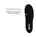 Copper Compression Anti-Fatigue Foot Insole GUARANTEED Highest Copper Content Orthotic Shoe Insoles / Inserts Patent Pending. Support Standing, Running, Sports, Plantar Fasciitis Womens Shoe Size 6-11