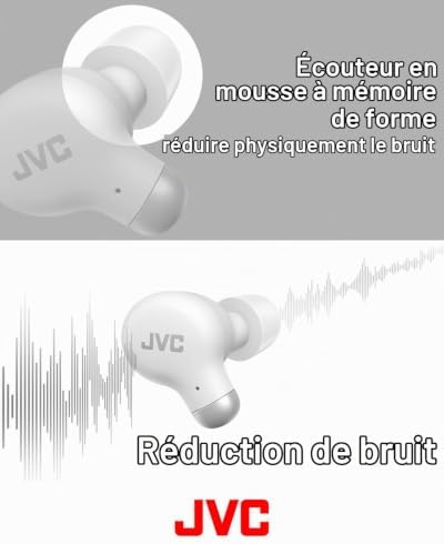 HA-Z250T-W True Wireless Headphones avec réduction de Bruit, Confortables et Design avec Embouts en Mousse à mémoire de Forme, 3 Modes sonores, Bluetooth 5.3, Autonomie de Batterie 28H (Blanc)