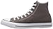 Converse Unisex-Adult Chuck Taylor All Star Canvas High Top