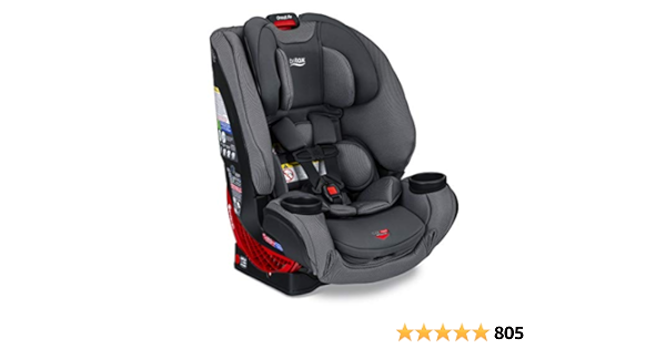 britax forever