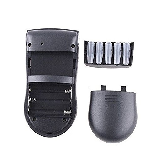 image for Willow Source Breathalyzer, Professional Breath Alcohol Tester - Fast,