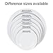 Excellanté Milan Melamine White Collection 7-1/4-Inch Round Dessert Plate, White, 12-Piece