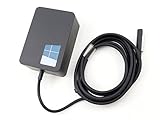 Superadapter 12V 2A AC Adapter for Microsoft Surface Windows PRO RT 1512 24W - (LYSB013KDVKM0-ELECTRNCS)