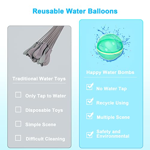 AiParty Reusable Water Balloons, Pack of 5 Silicone and Magnets Refillable Throwable Splash Self Sealing Water Splash Ball for Summer Outdoor Party, Pool Beach Toys for Kids