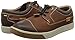 KEEN Men's Glenhaven - M Shoe