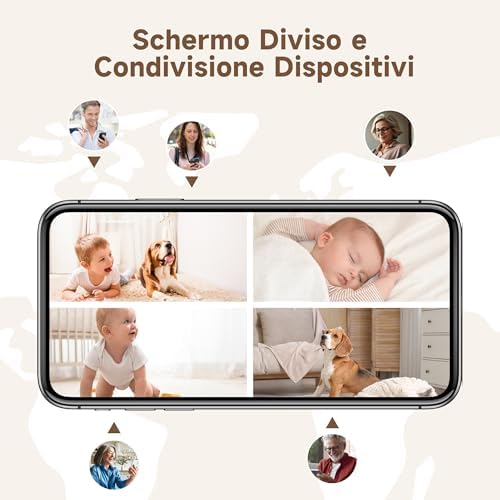 Telecamera Wi-Fi Interno 2K 3MP, PTZ 355° Telecamera Sorveglianza Interno, Telecamera Cani con Visione Notturna, Rilevamento di Umano/Movimento, Audio Bidirezionale, Compatibile con Alexa