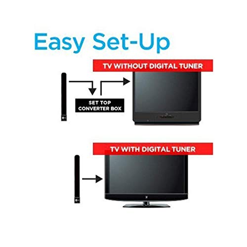 Clear TV Key Clear TV Full 1080p HD Digital Indoor Antenna HD TV Free TV Digital Receiver Satellite TV Indoor Antenna Ditch Cable As Seen on TV - Thumbnail 5