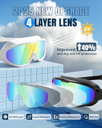 Swim Goggles 2 Pack, Wide View Anti Fog & UV Swimming Goggles for Audlt, No Leaking Summer Gifts for Men Women