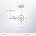 PAVOI Handpicked AAA+ 14K Yellow Gold Round White Freshwater Cultured Pearl Earrings | Pearl Earrings for Women - 7mm