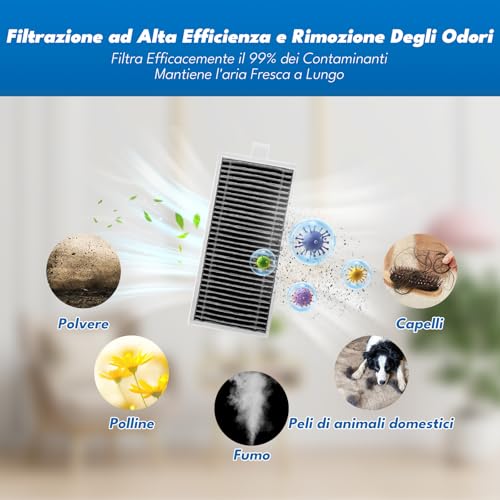 20 x 11 OmniCyclone Accessories for ECOVACS DEEBOT X11 OmniCyclone/X11 Pro Omni Robot Vacuum Cleaner: 2 Main Brushes, 6 Side Brushes, 6 Filters, 4 Washing Rollers