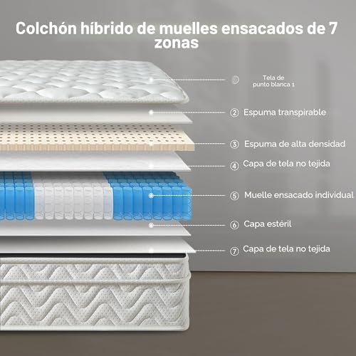 Colchão híbrido 140x200 com 7 molas de bolso Zone, com espuma, altura de 26 cm, firmeza média, tratamento antiácaro e antibacteriano (branco)