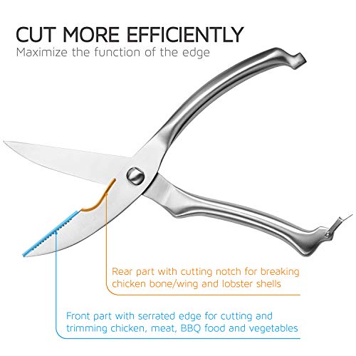 WELLSTAR Heavy Duty Poultry Shears, Utility Ultra Sharp Spring Loaded Kitchen Scissors for Meat Chicken Fish Seafood BBQ Stainless Steel Food Scissors (Silver)